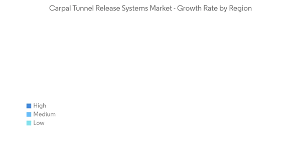 Carpal Tunnel Release Systems Market Carpal Tunnel Release Systems Market Growth Rate By Region Carpal Tunnel Release Systems Market Carpal Tunnel Release Systems Market Growth Rate By Region