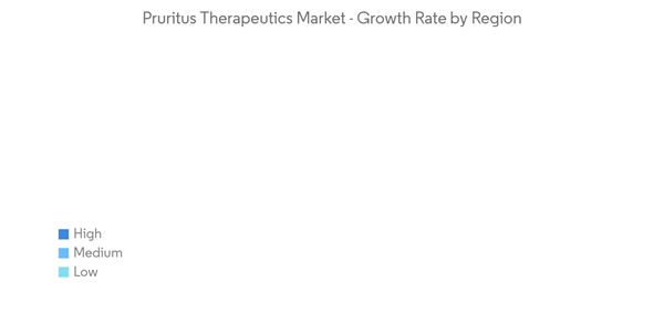 Pruritus Therapeutic Market Pruritus Therapeutics Market Growth Rate By Region Pruritus Therapeutic Market Pruritus Therapeutics Market Growth Rate By Region