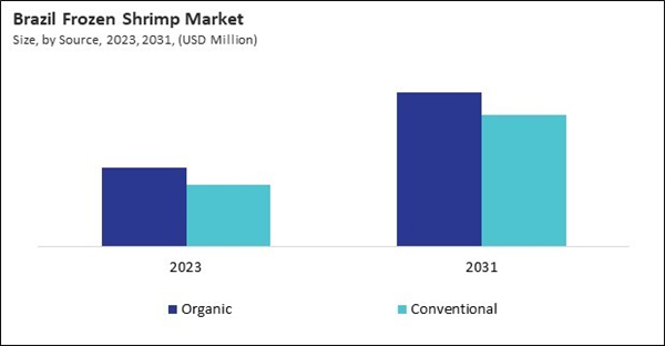 lamea-frozen-shrimp-market-size.jpg lamea-frozen-shrimp-market-size.jpg
