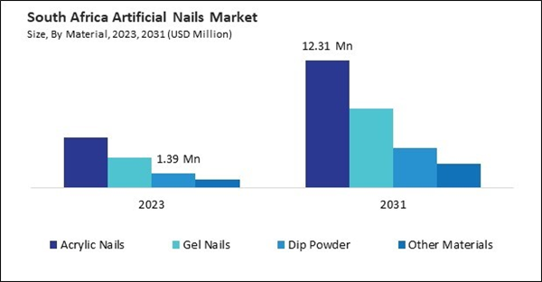 lamea-artificial-nails-market-size.jpg lamea-artificial-nails-market-size.jpg