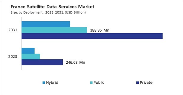 europe-satellite-data-services-market-size.jpg europe-satellite-data-services-market-size.jpg