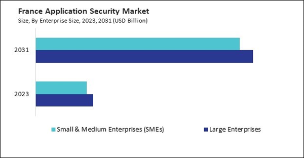 europe-application-security-market-size.jpg europe-application-security-market-size.jpg