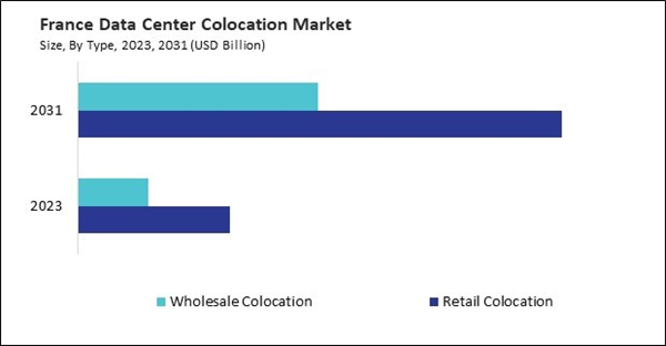 europe-data-center-colocation-market-size.jpg europe-data-center-colocation-market-size.jpg