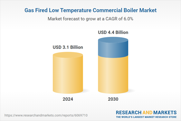 Gas Fired Low Temperature Commercial Boiler Market Gas Fired Low Temperature Commercial Boiler Market