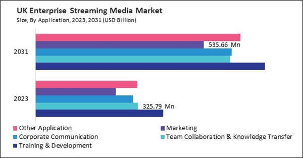 europe-enterprise-streaming-media-market-size.jpg europe-enterprise-streaming-media-market-size.jpg