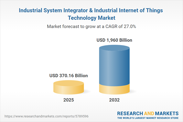 Industrial System Integrator & Industrial Internet of Things Technology Market Industrial System Integrator & Industrial Internet of Things Technology Market