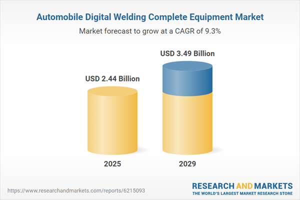 Automobile Digital Welding Complete Equipment Market Automobile Digital Welding Complete Equipment Market