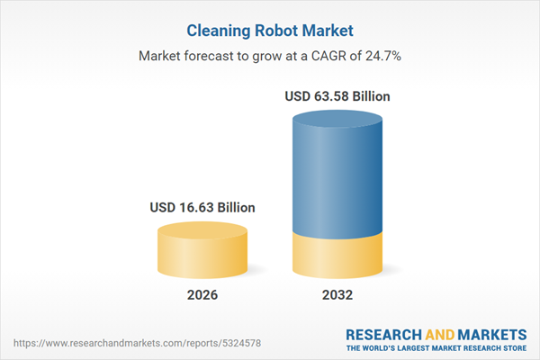 Cleaning Robot Market Cleaning Robot Market