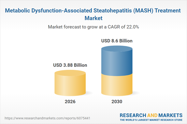 Metabolic Dysfunction-Associated Steatohepatitis (MASH) Treatment Market Metabolic Dysfunction-Associated Steatohepatitis (MASH) Treatment Market