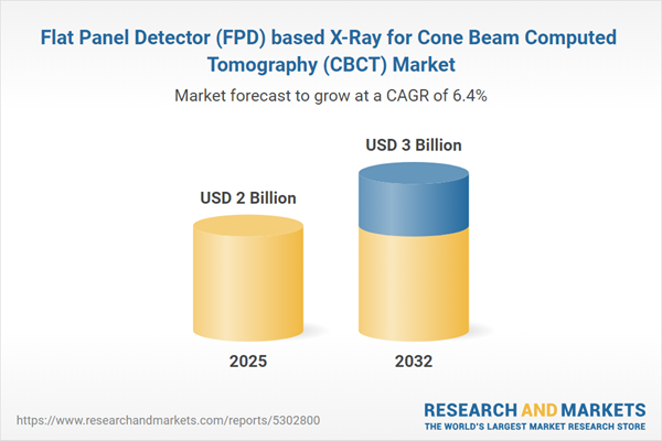 Flat Panel Detector (FPD) based X-Ray for Cone Beam Computed Tomography (CBCT) Market Flat Panel Detector (FPD) based X-Ray for Cone Beam Computed Tomography (CBCT) Market