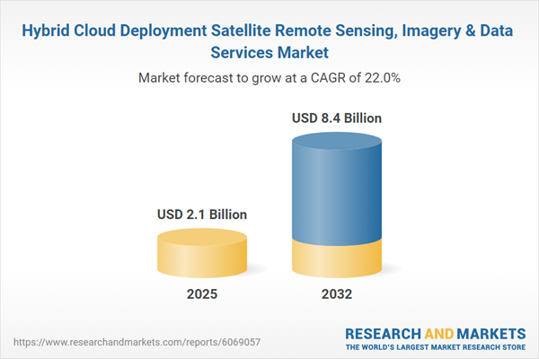 Hybrid Cloud Deployment Satellite Remote Sensing, Imagery & Data Services Market Hybrid Cloud Deployment Satellite Remote Sensing, Imagery & Data Services Market