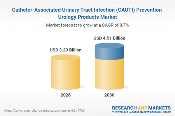 Catheter-Associated Urinary Tract Infection (CAUTI) Prevention Urology Products Market Catheter-Associated Urinary Tract Infection (CAUTI) Prevention Urology Products Market