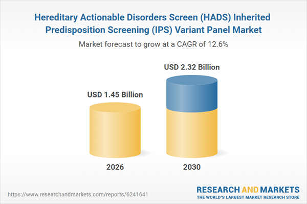 Hereditary Actionable Disorders Screen (HADS) Inherited Predisposition Screening (IPS) Variant Panel Market Hereditary Actionable Disorders Screen (HADS) Inherited Predisposition Screening (IPS) Variant Panel Market