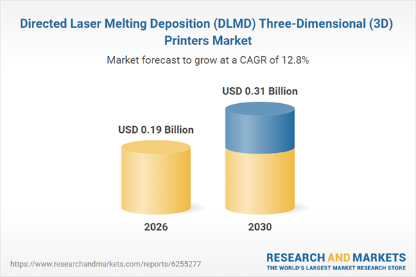 Directed Laser Melting Deposition (DLMD) Three-Dimensional (3D) Printers Market Directed Laser Melting Deposition (DLMD) Three-Dimensional (3D) Printers Market