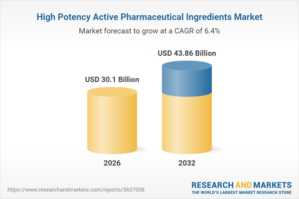 High Potency Active Pharmaceutical Ingredients Market High Potency Active Pharmaceutical Ingredients Market