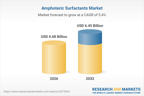 Amphoteric Surfactants Market Amphoteric Surfactants Market