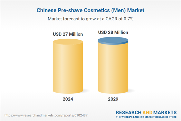 Chinese Pre-shave Cosmetics (Men) Market Chinese Pre-shave Cosmetics (Men) Market