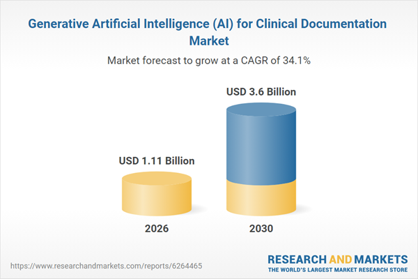 Generative Artificial Intelligence (AI) for Clinical Documentation Market Generative Artificial Intelligence (AI) for Clinical Documentation Market