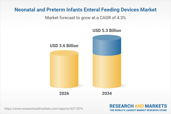 Neonatal and Preterm Infants Enteral Feeding Devices Market Neonatal and Preterm Infants Enteral Feeding Devices Market