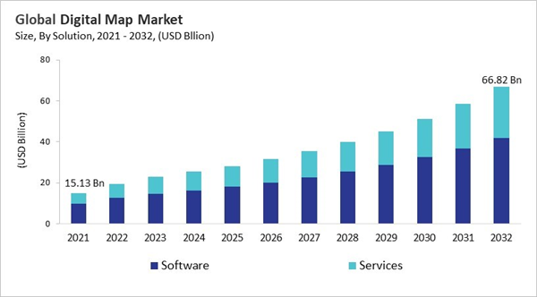 digital-map-market-size.jpg digital-map-market-size.jpg