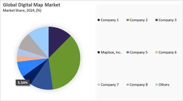digital-map-market-share-analysis.jpg digital-map-market-share-analysis.jpg