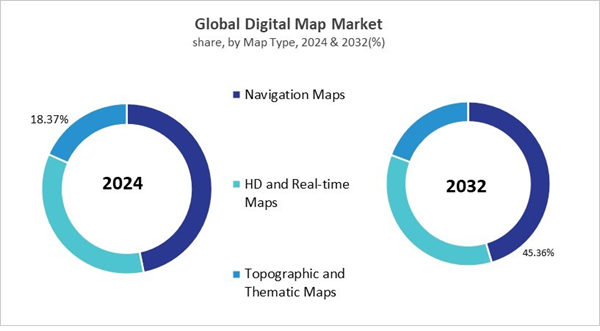 digital-map-market-share.jpg digital-map-market-share.jpg