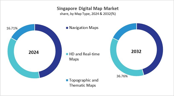 asia-pacific-digital-map-market-size-segmentation.jpg asia-pacific-digital-map-market-size-segmentation.jpg
