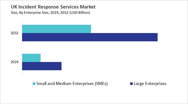 europe-incident-response-services-market-size-segmentation.jpg europe-incident-response-services-market-size-segmentation.jpg