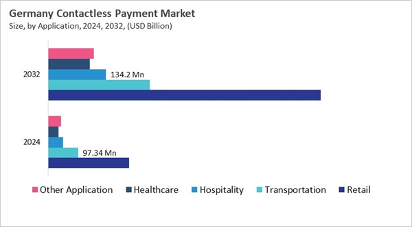 europe-contactless-payment-market-size-segmentation.jpg europe-contactless-payment-market-size-segmentation.jpg