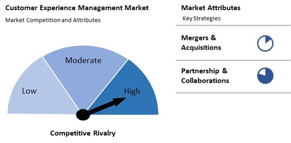 customer-experience-management-market-competition-attributes.jpg customer-experience-management-market-competition-attributes.jpg