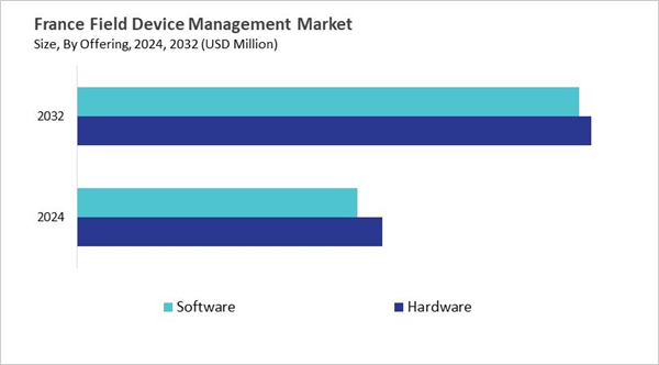 europe-field-device-management-market-size-segmentation.jpg europe-field-device-management-market-size-segmentation.jpg