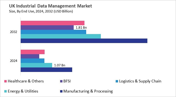 europe-industrial-data-management-market-size-segmentation.jpg europe-industrial-data-management-market-size-segmentation.jpg