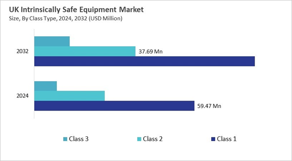 europe-intrinsically-safe-equipment-market-size-segmentation.jpg europe-intrinsically-safe-equipment-market-size-segmentation.jpg