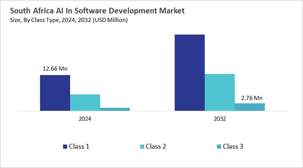 lamea-intrinsically-safe-equipment-market-size-segmentation.jpg lamea-intrinsically-safe-equipment-market-size-segmentation.jpg