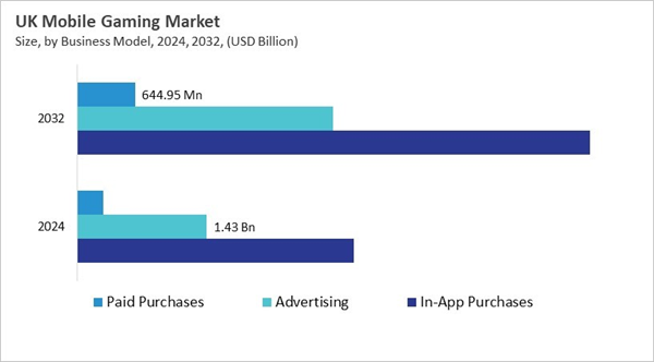 europe-mobile-gaming-market-size-segmentation.jpg europe-mobile-gaming-market-size-segmentation.jpg
