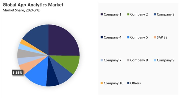 app-analytics-market-share-analysis.jpg app-analytics-market-share-analysis.jpg