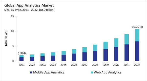 application-testing-services-market-size.jpg application-testing-services-market-size.jpg