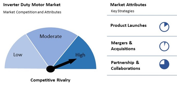 bot-services-market-competition-attributes.jpg bot-services-market-competition-attributes.jpg