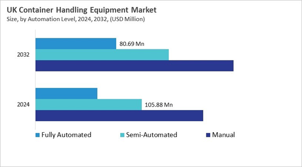 europe-container-handling-equipment-market-size-segmentation.jpg europe-container-handling-equipment-market-size-segmentation.jpg