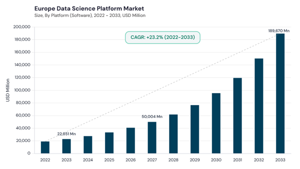 europe-data-science-platform-market-size.jpg europe-data-science-platform-market-size.jpg
