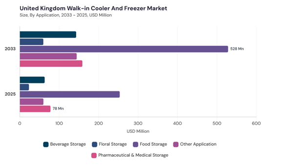 europe-walk-in-cooler-and-freezer-market-segment-size.jpg europe-walk-in-cooler-and-freezer-market-segment-size.jpg