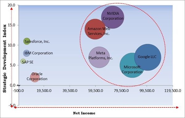 ai-in-software-development-market-competition-analysis.jpg ai-in-software-development-market-competition-analysis.jpg