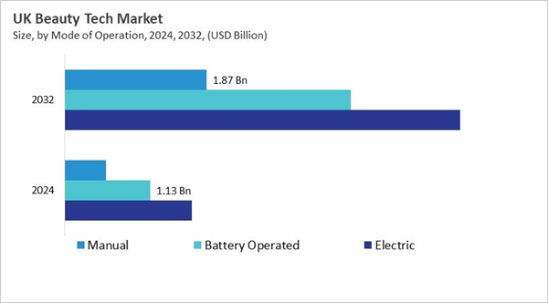 europe-beauty-tech-market-size-segmentation.jpg europe-beauty-tech-market-size-segmentation.jpg