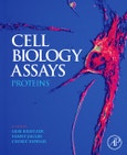 Cell Biology Assays- Product Image