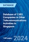 Database of 1383 Companies in Other Telecommunications Activities in Singapore - Product Image