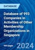 Database of 993 Companies in Activities of Other Membership Organizations in Singapore- Product Image