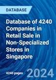 Database of 4240 Companies in Retail Sale in Non-Specialized Stores in Singapore- Product Image
