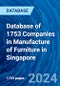 Database of 1753 Companies in Manufacture of Furniture in Singapore - Product Image
