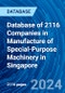 Database of 2116 Companies in Manufacture of Special-Purpose Machinery in Singapore - Product Image