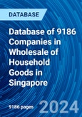 Database of 9186 Companies in Wholesale of Household Goods in Singapore- Product Image